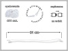 BIAŁE 21 cm 400 szt. łączniki do metek ręczne plomby odzieżowe WHITE