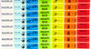z_nad_ Nadruk - Etykiety papierowe kolorowe 50x25 mm 